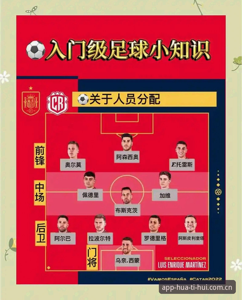 德国队世界杯大名单解读：新手必备观赛知识，华体会平台带你快速入门